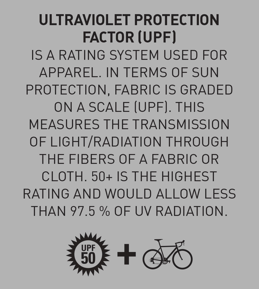 50+ UPF Sun Protection Fabric Information