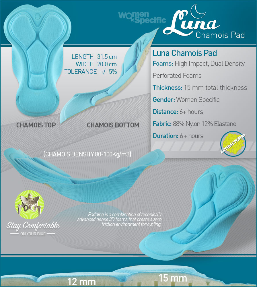 Luna Cycling Chamois Pad Features1