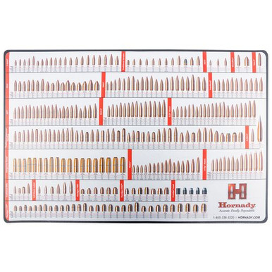 Hornady 99102 Reloading Counter Mat 26" X 17"