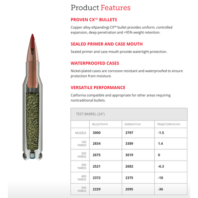 Hornady 82164 Outfitter 300 PRC 190 gr Copper Alloy eXpanding 20 Per Box