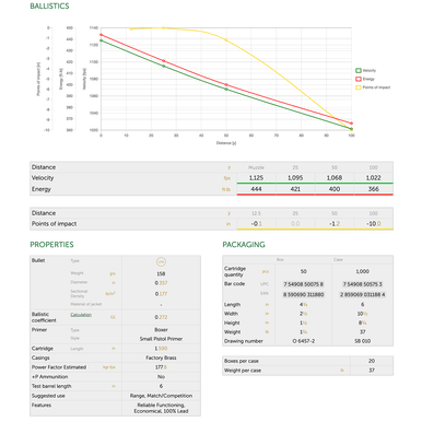 Sellier & Bellot Handgun 357 Mag 158 gr Lead Flat Nose 50 Per Box