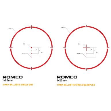 Sig Sauer ROMEO4S Red Dot Sight 1x Ballistic Reticle Torx and Quick-Release Mounts Solar/Battery Powered Graphite