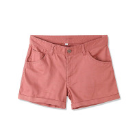 Pellentesque quis ipsum id urna aliquet