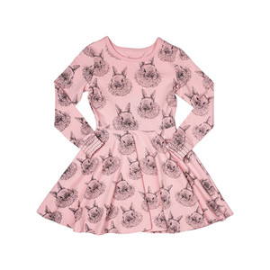 Pellentesque quis ipsum id urna aliquet malesuada