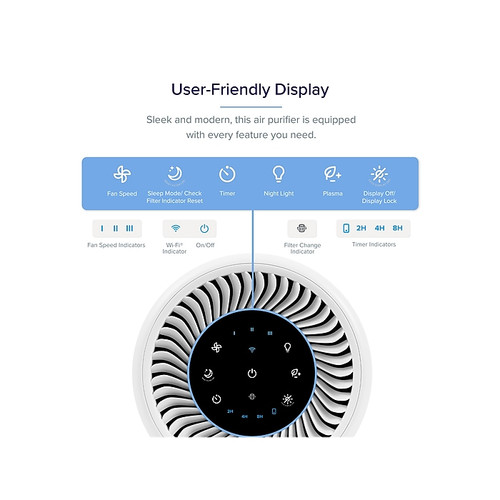 Levoit VeSync Core 200S True HEPA Smart Air Purifier, 3-Speed, Wi-Fi Enabled, White (HEAPAPLVSUS0078)