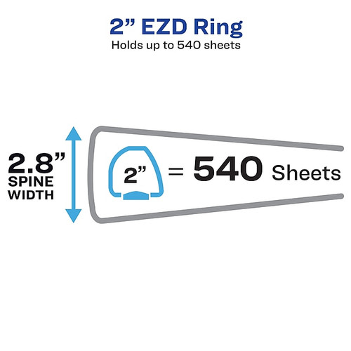 Avery Durable 2" 3-Ring View Binders, EZD Ring, White 12/Pack (09501)
