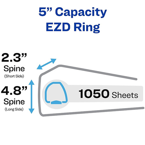 Avery Durable 5" 3-Ring View Binders, EZD Ring, White 2/Pack (09901_1)