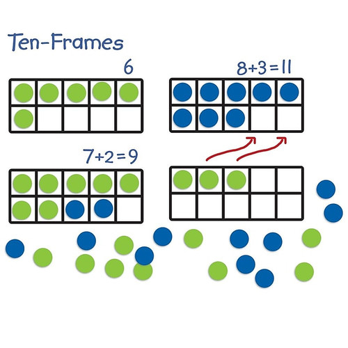 Giant Magnetic Ten-Frame Set, 12 1/4"l x 5"h, Blue/green (65dd08e9e8837636b11aa28c_ud)