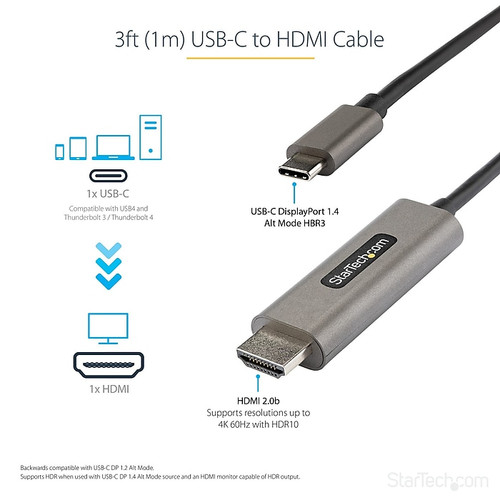 StarTech.com 3.3ft USB-C to HDMI Cable Adapter, 4K 60Hz Audio/Video Cord, Male to Male, Black (CDP2HDMM1MH)