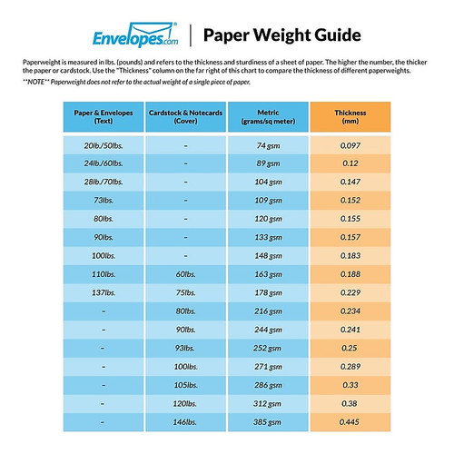 LUX #10 Open End Envelopes (4 1/8 x 9 1/2) 50/Pack, Silver Metallic (7716-06-50)