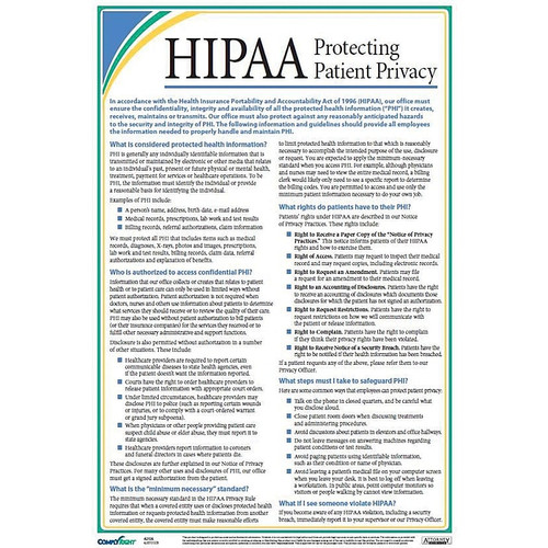 ComplyRight™ HIPAA Protecting Patient Privacy Poster (A2126)