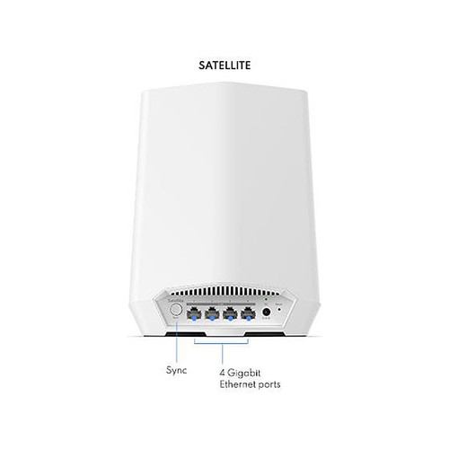 Netgear Orbi Pro AX5400 Tri Band Mesh WiFi 6 Router, White (SXS50-100NAS)