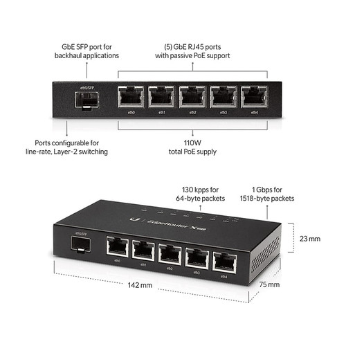 Ubiquiti EdgeRouter X SFP Router, Black (ERXSFP)