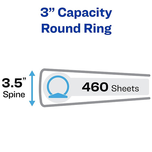 Avery Economy 3" 3-Ring View Binders, Round Ring, White 12/Pack (05741)