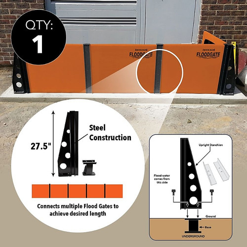 Quick Dam 2-Way Flood Gate Extenders (QDFGSTAN)