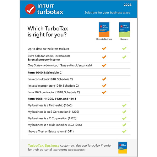 TurboTax Business 2023 Federal for 1 User, Windows, Download (5102403)