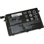Battery Technology Li-Ion Replacement Battery for Lenovo ThinkPad, 4050mAh (L17M3P53-BTI)