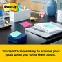 Post-it Pop-up Notes, 3" x 3", Poptimistic Collection, 100 Sheet/Pad, 12 Pads/Pack (R330NALT)