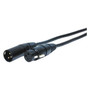 Comprehensive Standard XLRP-XLRJ-3ST 3 ft. Cable, Matte Black (65dd11fee8837636b11acce0_ud)