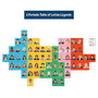 Carson-Dellosa Education Amazing People: Latino Legends Bulletin Board Set (110515)
