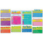 Carson-Dellosa Common Core Math Strategies Bulletin Board Set (65dd2442e8837636b11b6f0e_ud)