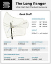 The Long Ranger Ultra High Gain Parabolic Antenna - Detail