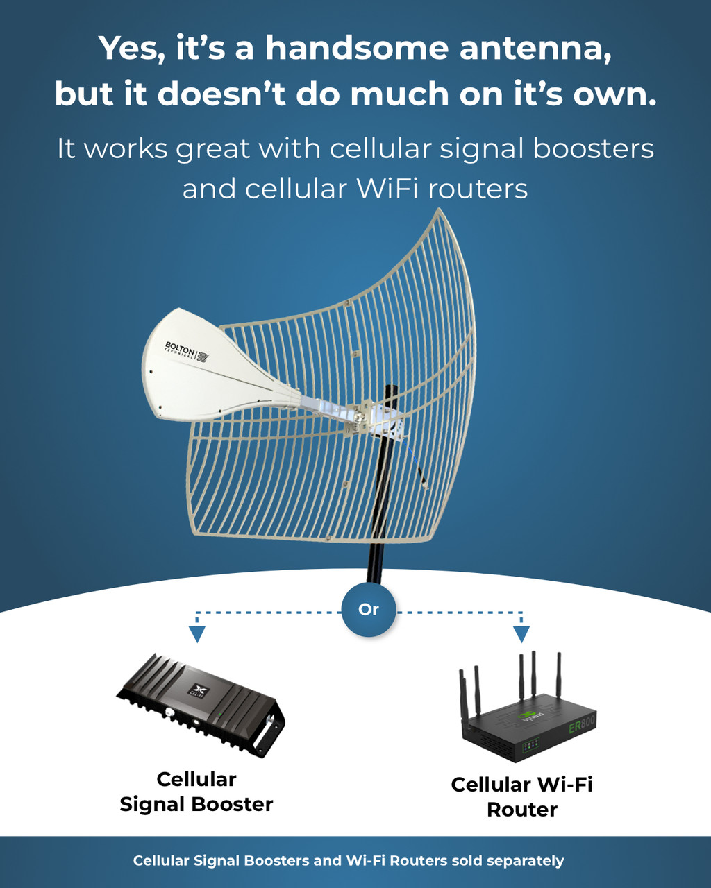 Parabolic hot sale signal booster