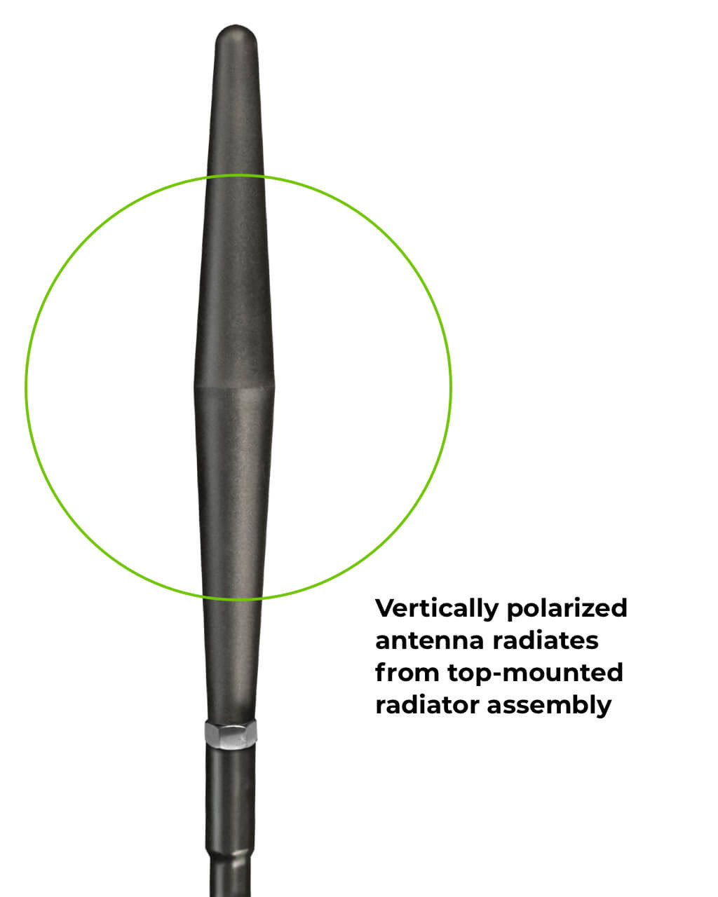 The Bolton Technical Blade - 5G OTR Cellular Vehicle Antenna