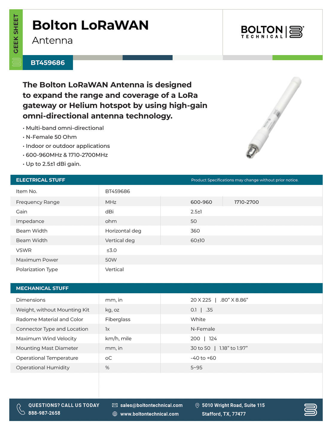 LoRaWAN Geek Sheet