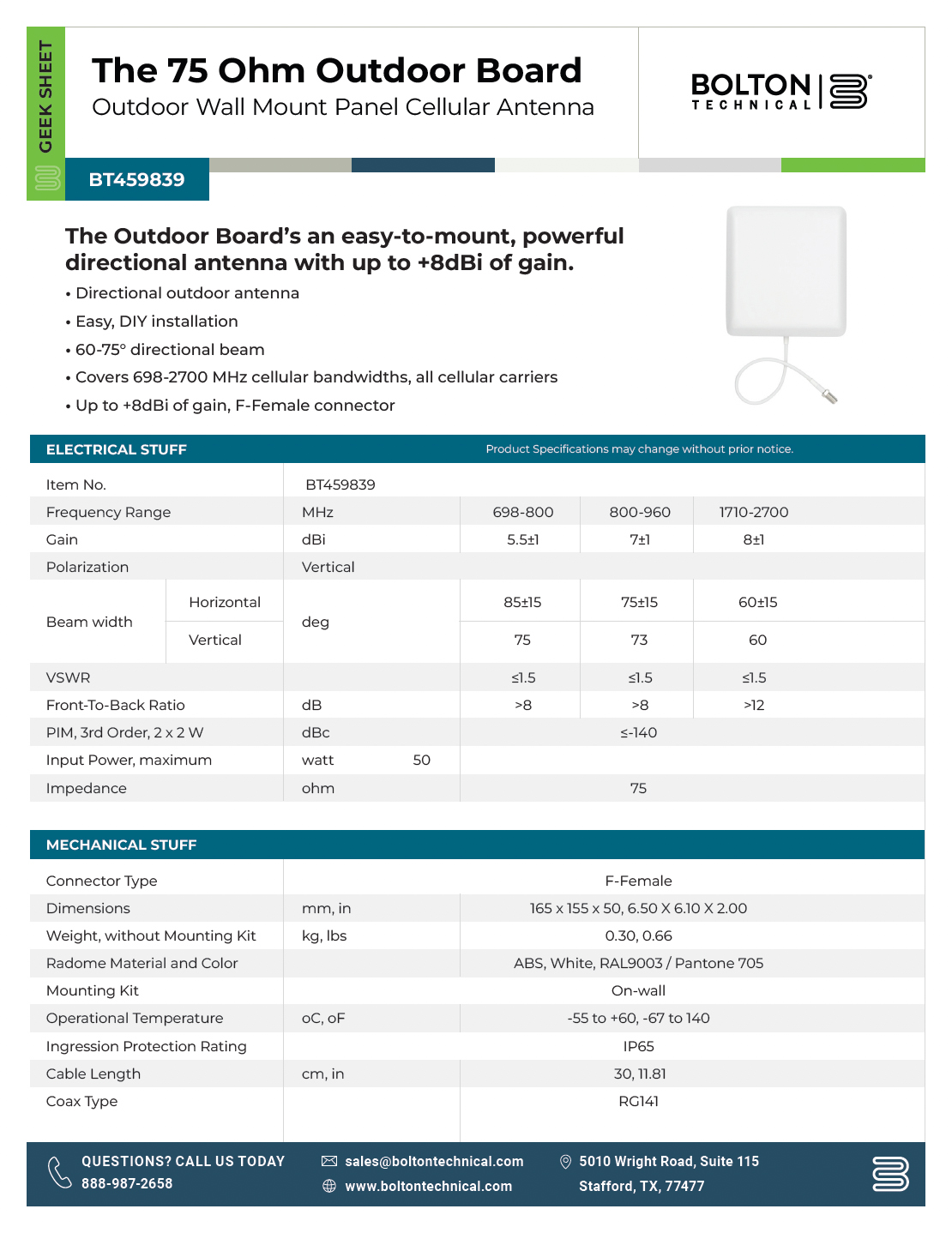 panel antenna spec sheets