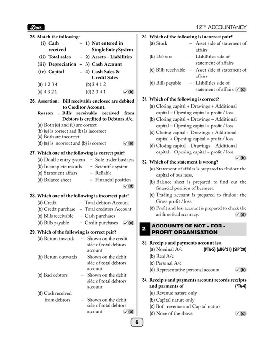 12th Accountancy Rapid Revision
