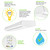LED 2FT WRAP CCT-WATT SELECT - 1968/2400/2808 LM - PLT-80049