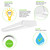 LED 4FT WRAP 40W 4000K - 3500 LM - PLT-80052