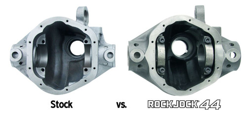 Jeep Wrangler JL Front Axle | Off Road Jeep Axle | Currie 44 Front