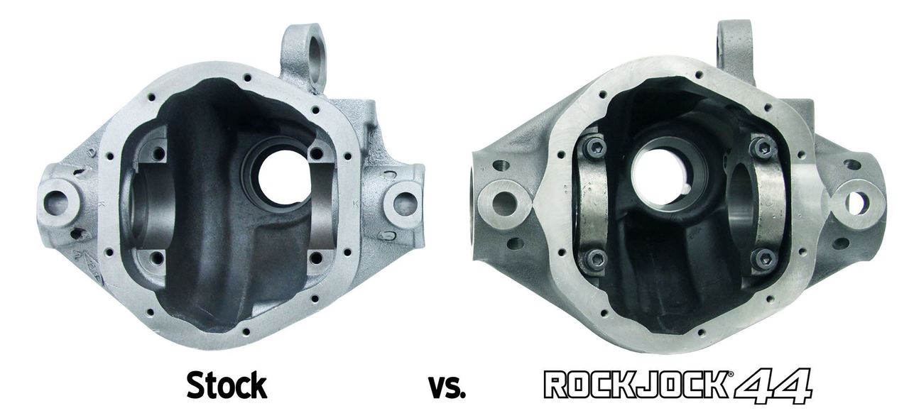 Jeep Wrangler JL Front Axles | Off Road Jeep Axle | Currie 44