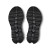 Women's Cloud X - Black | Eclipse