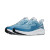 Women's Experience Form - Light Blue
