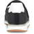 Women's Kelly - Black Multi