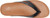 Reef Womens Cushion Spring Joy in BlackTan - Image 4