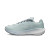 Men's Experience Flow ST - Light Gray