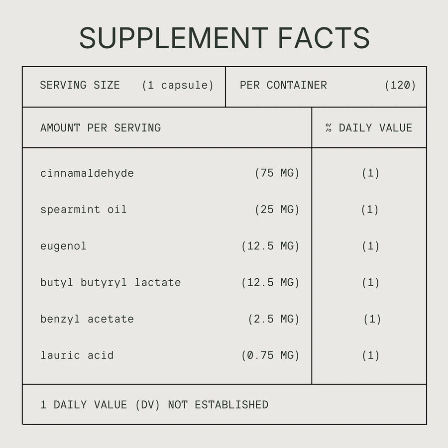 The supplement panel for Pivit