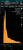 Gamma spectroscopy results of this item via the radiacode 103
