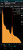 gamma spectroscopy results via radiacode 103 of a one gram representative trinitite specimen showing Cs-137