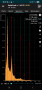 Thoriated Glass Vintage Microfiche Lens ~ Thorium-232 Source gamma spectroscopy results via Radiacode 103