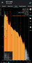 Gamma spectroscopy results via Radiacode 103 showing a two minute calibration for Ra-226