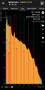 Gamma spectroscopy results via Radiacode 102 showing Ra-226
