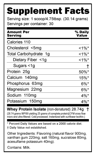 Nutrabio Whey Protein Isolate 2lb