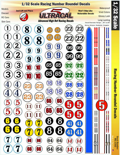 MG 3300 Ultracal Racing Numbers and Roundel Decals for 1:32 Scale Applications