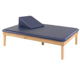 Mat Tables