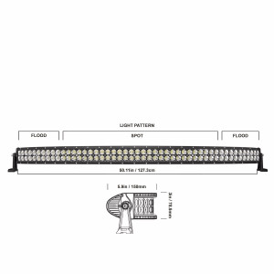 DB LIGHTING 50" CURVED LED OFFROAD LIGHT BAR (DBLXC50C) DB LIGHTING 50" CURVED LED OFFROAD LIGHT BAR (DBLXC50C)